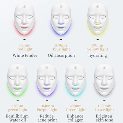Led Face Mask Light Therapy, 7 Colors LED Light Therapy Mask for Facial Skin Care, Colorful LED Beauty Mask, Led Mask Therapy Facial